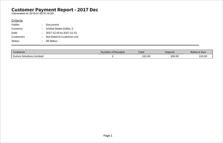 Payment Report by Customer Sample Output