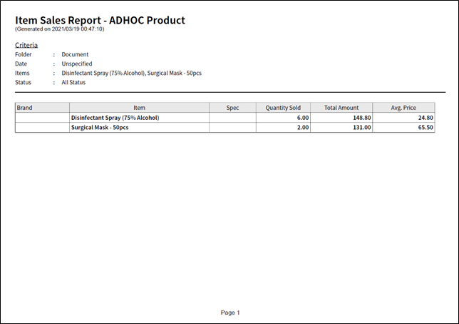 Item Sales Statistics report sample