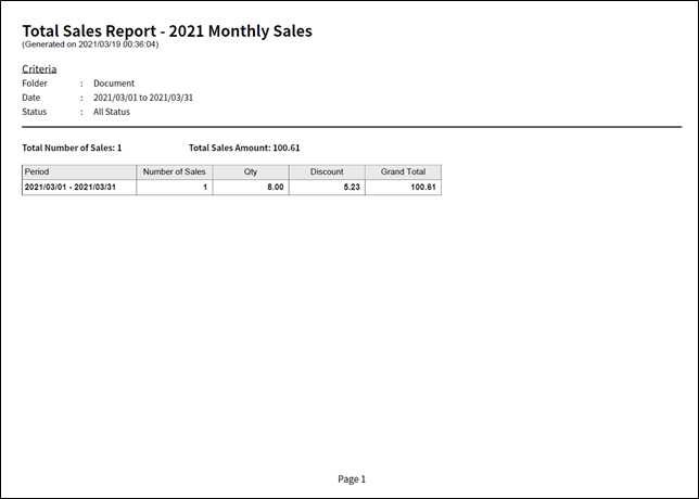 Total Sales Report Sample