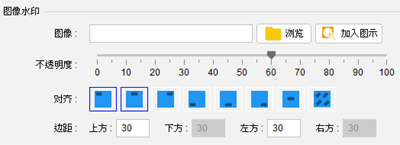 图像水印设定